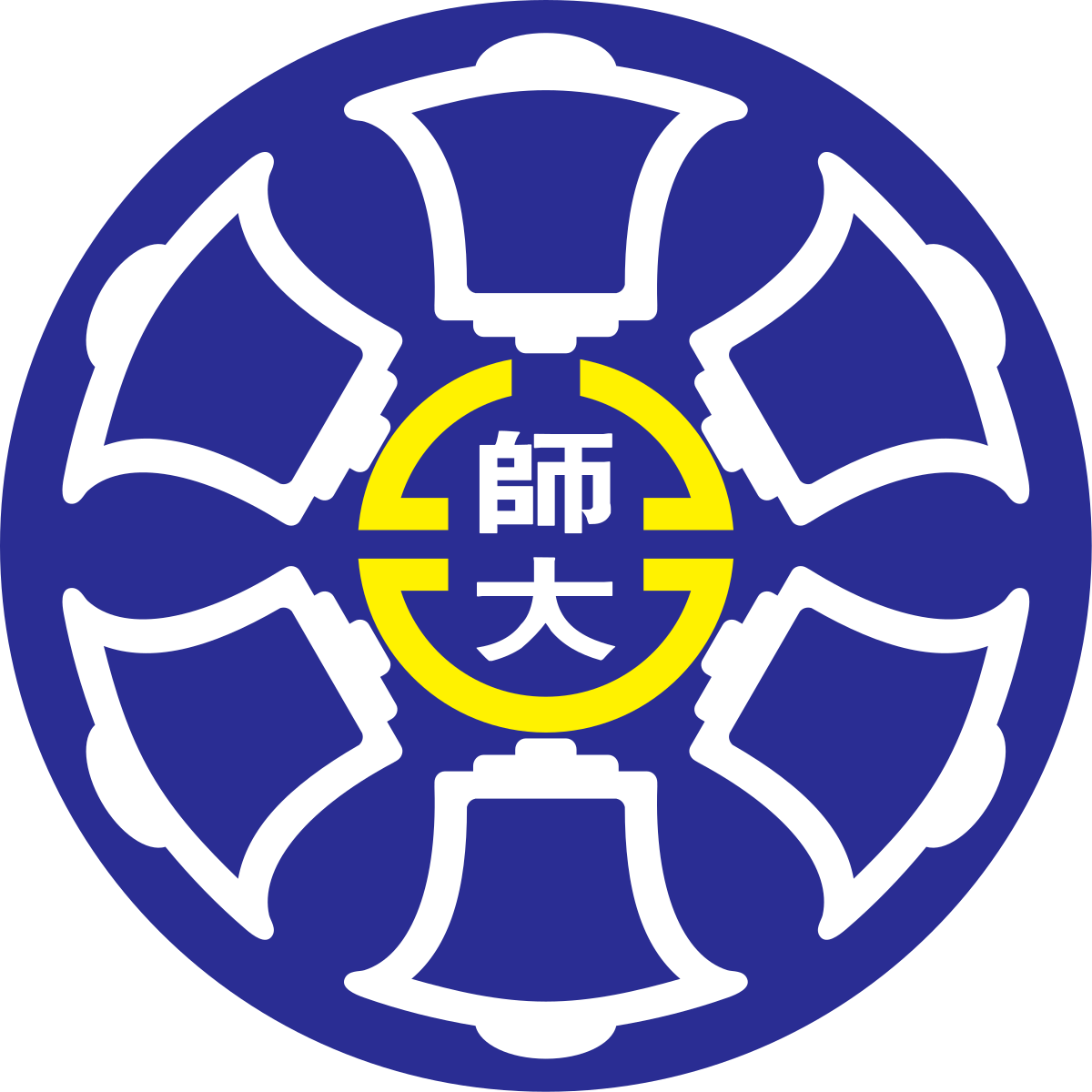 NTNU